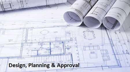 house building-construction process-basic steps