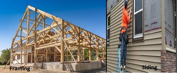 Framing-house building process-construction process-basic steps