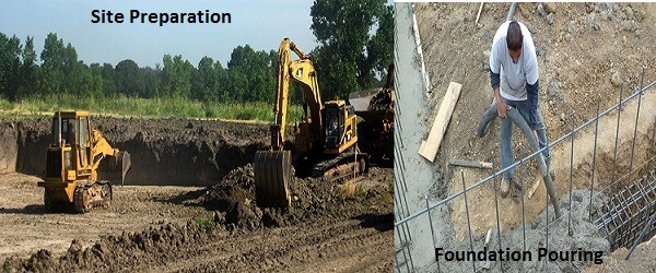 site preparation-house building-construction process-basic steps